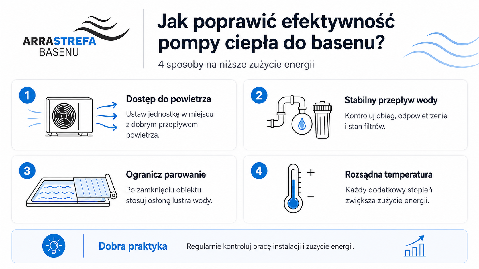 pompy do basenu